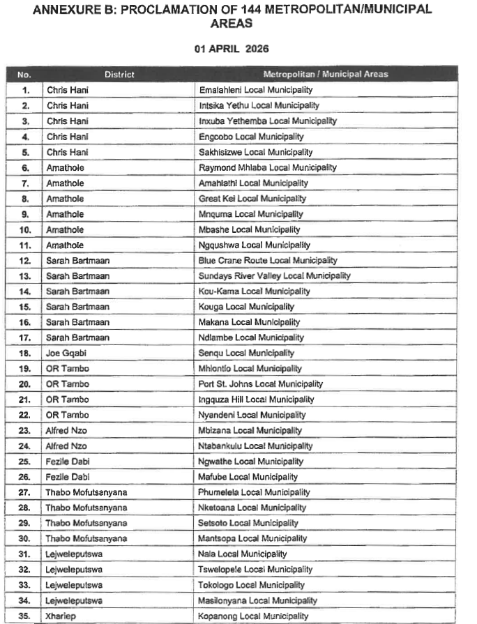 P274 Annexure B i