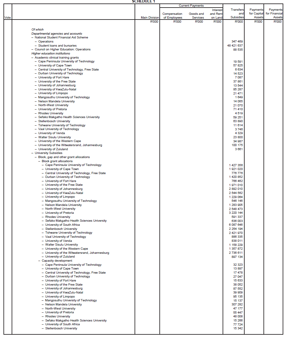 N6496 Main Act Sch 1 (11)