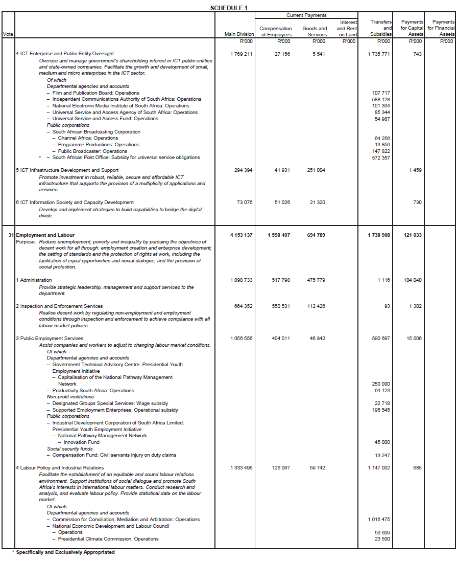 N6496 Main Act Sch 1 (22)