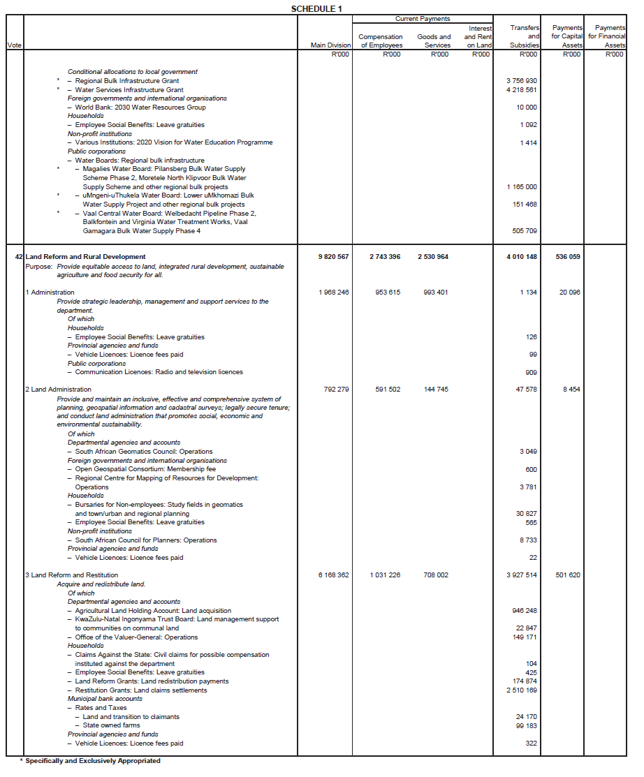 N6496 Main Act Sch 1 (36)