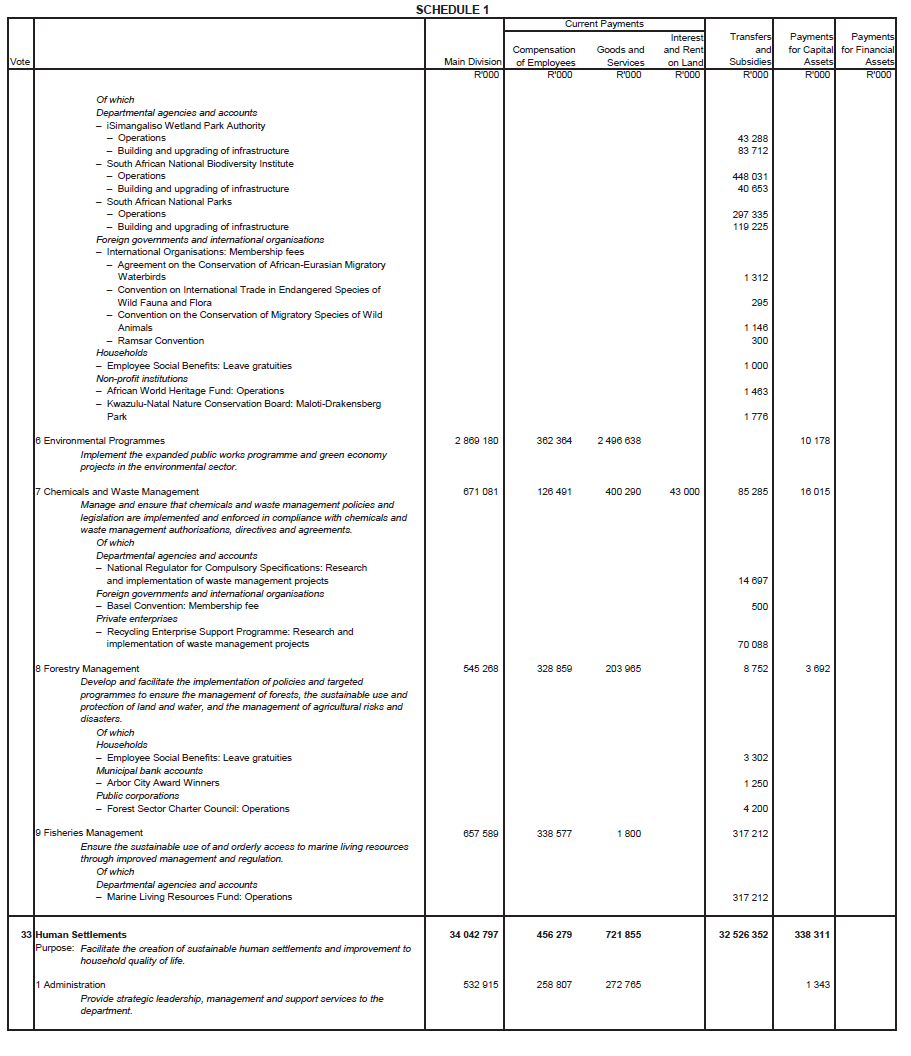 N6496 Main Act Sch 1 (24)