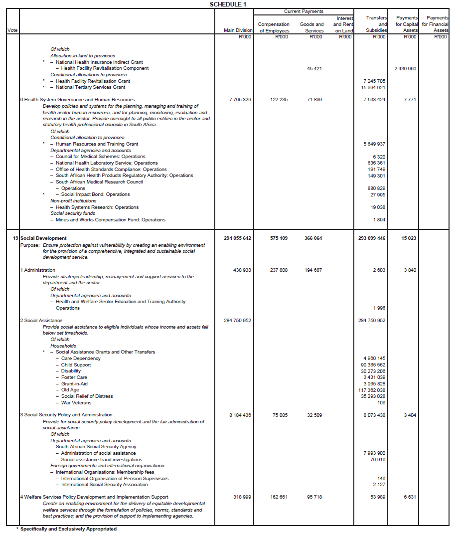 N6496 Main Act Sch 1 (14)