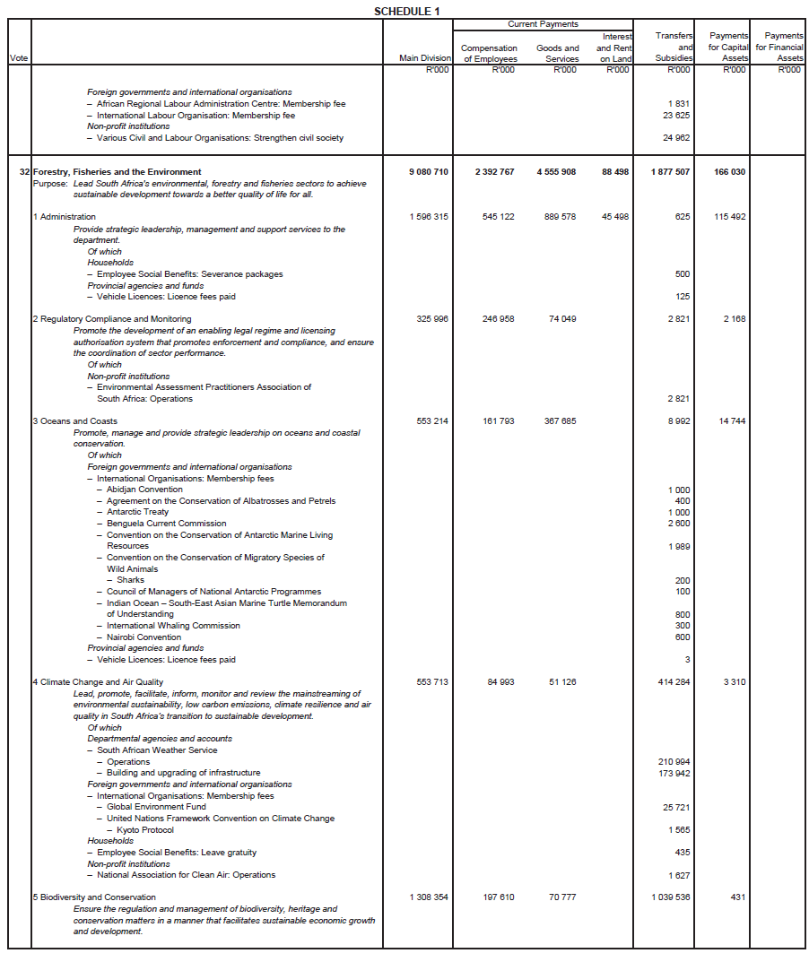 N6496 Main Act Sch 1 (23)