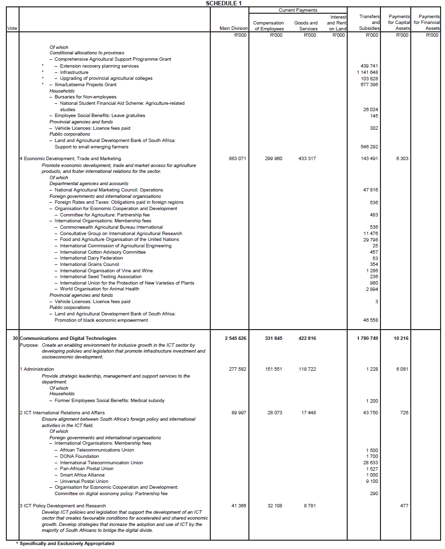 N6496 Main Act Sch 1 (21)