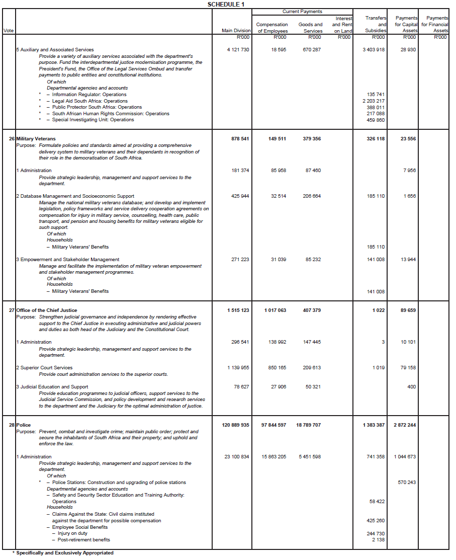 N6496 Main Act Sch 1 (19)