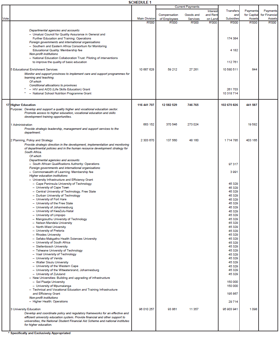N6496 Main Act Sch 1 (10)