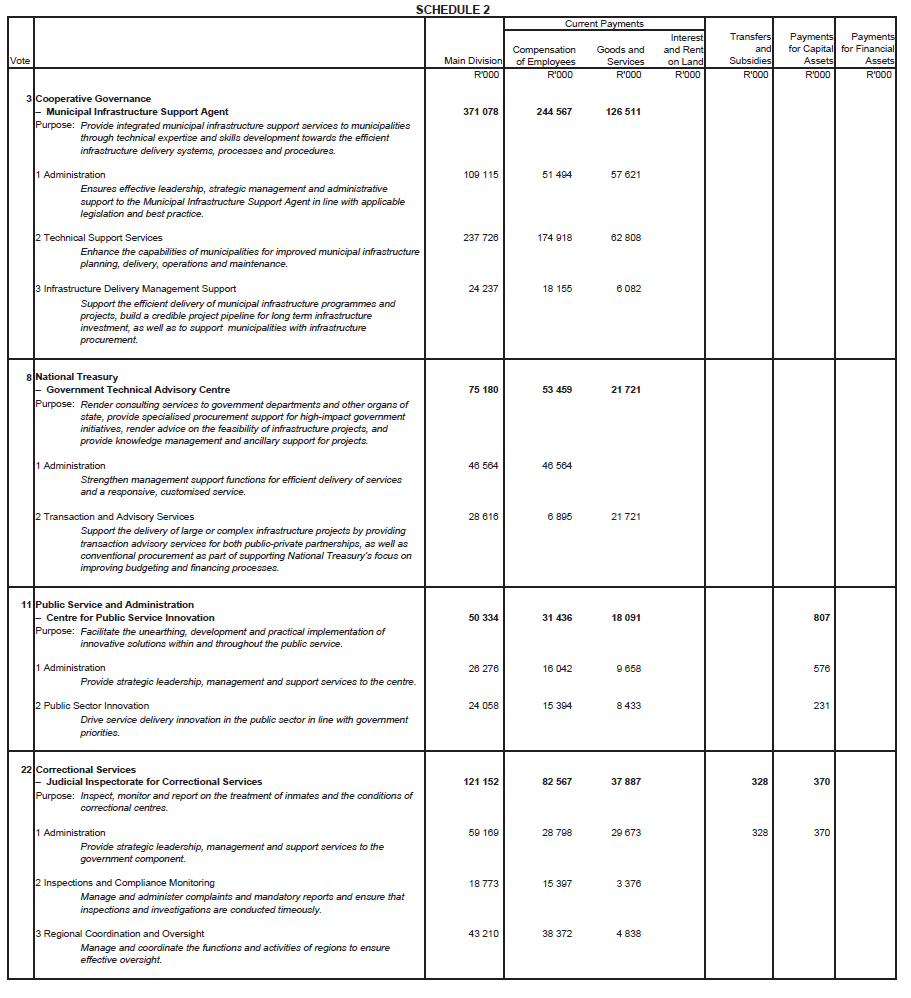 N6496 Main Act Sch 2 (1)