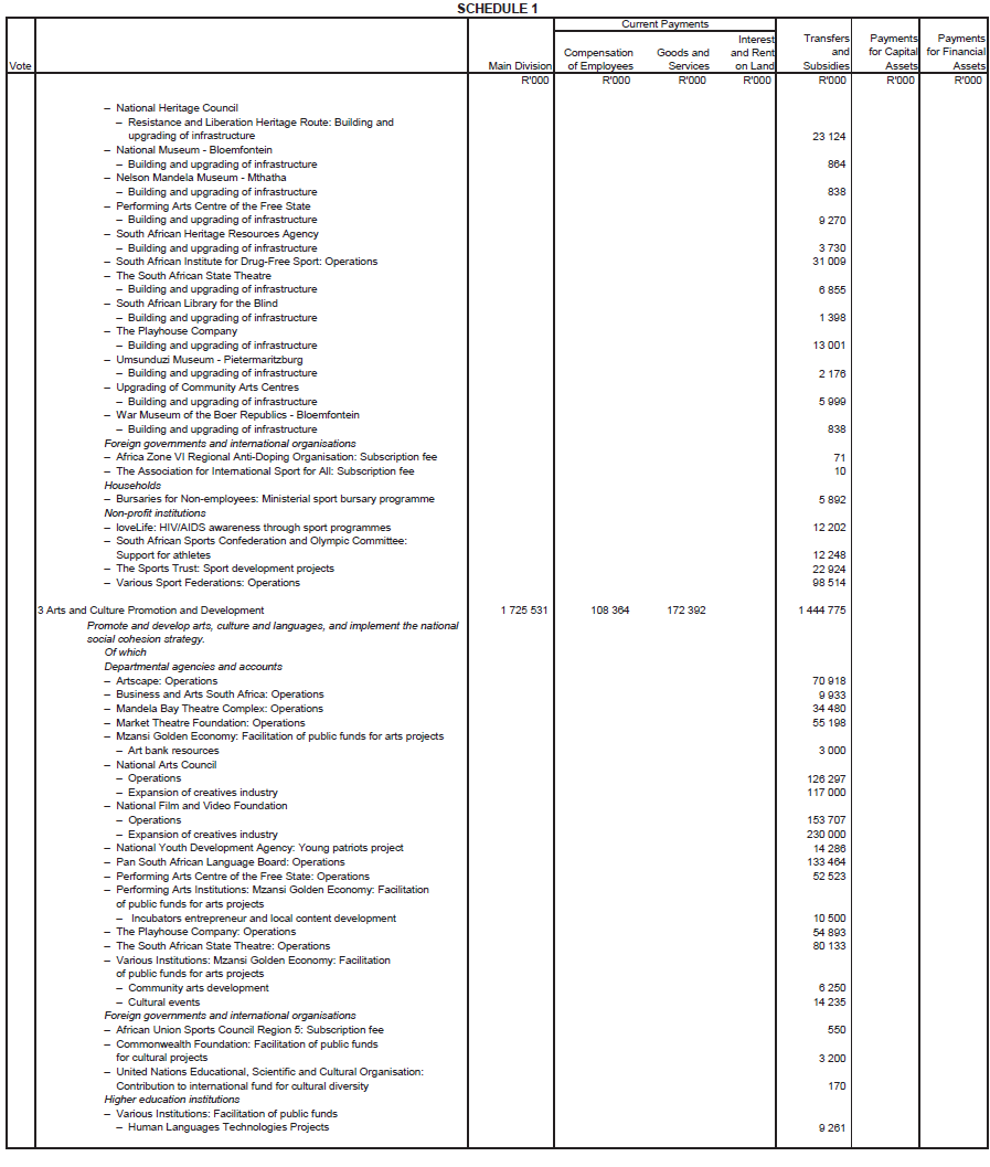 N6496 Main Act Sch 1 (29)