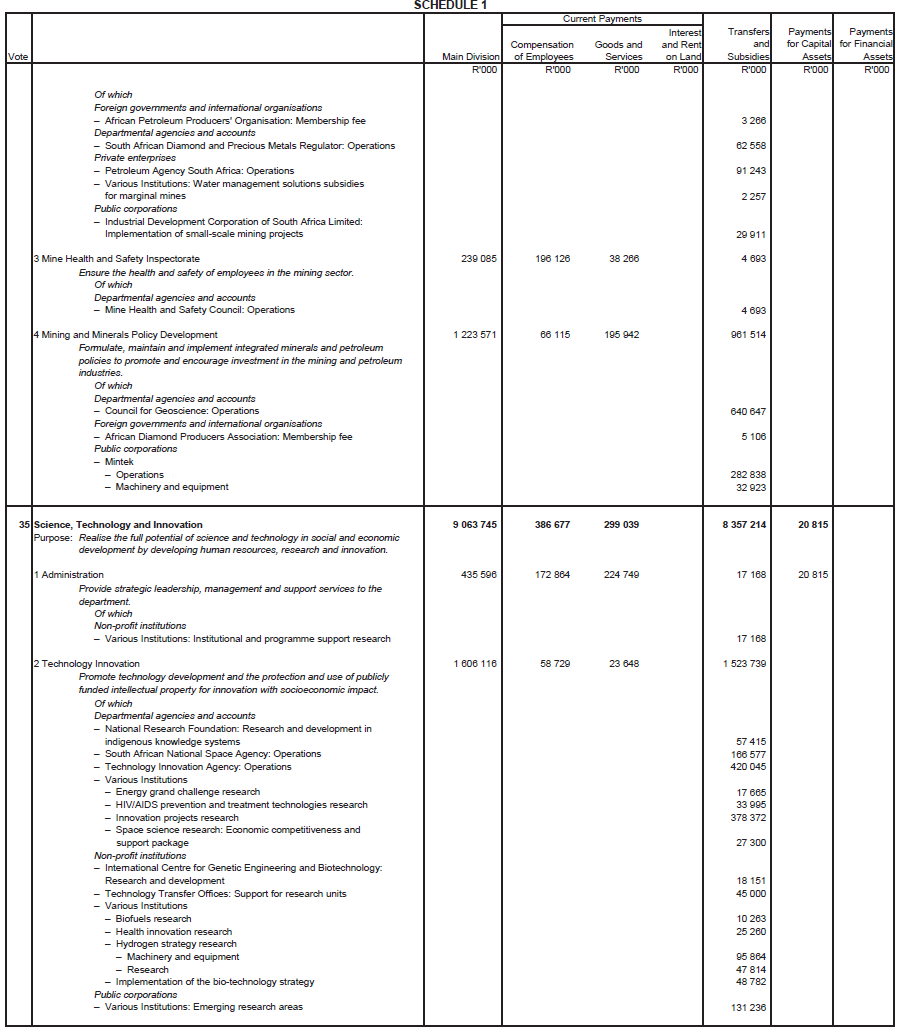 N6496 Main Act Sch 1 (26)