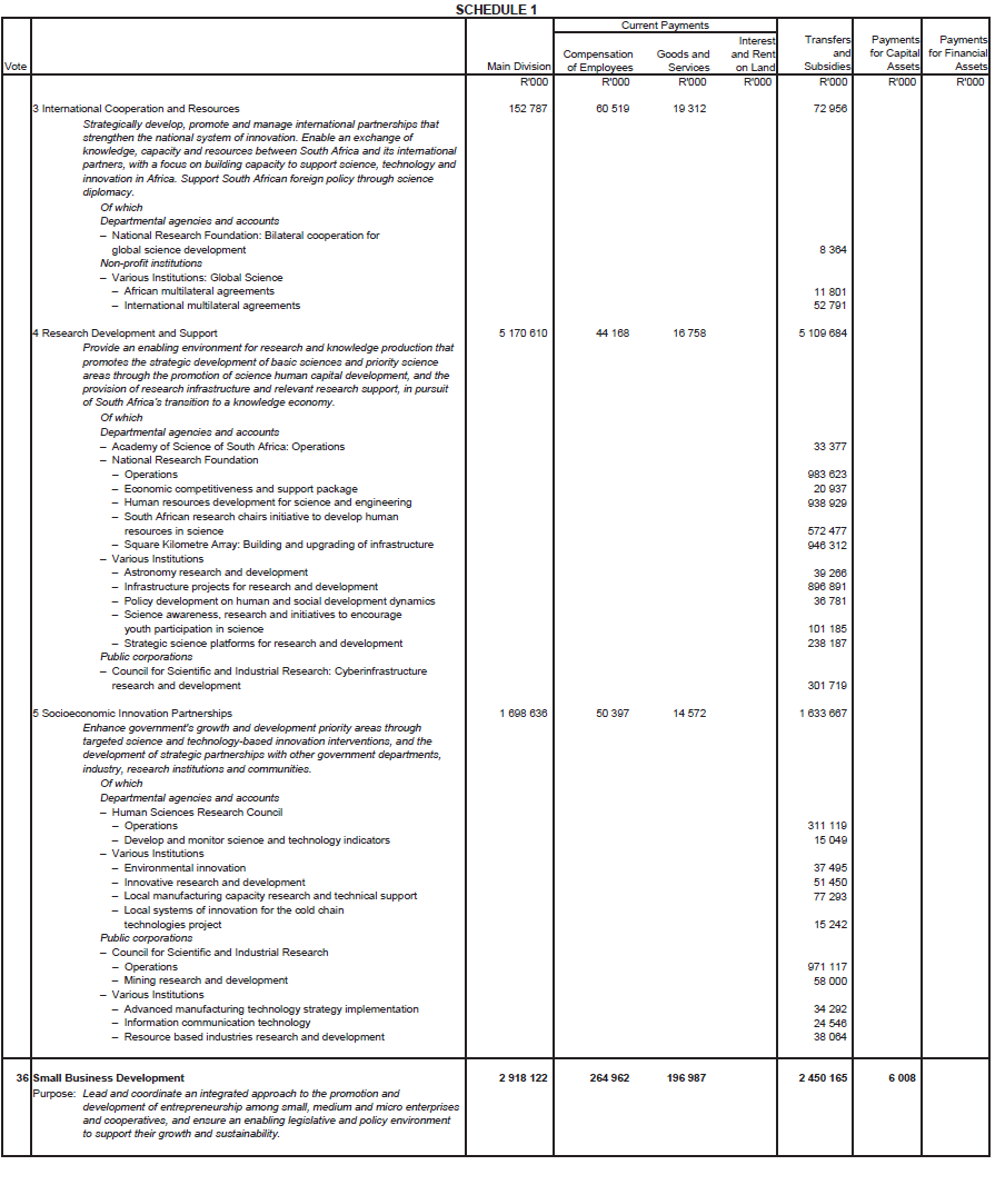 N6496 Main Act Sch 1 (27)