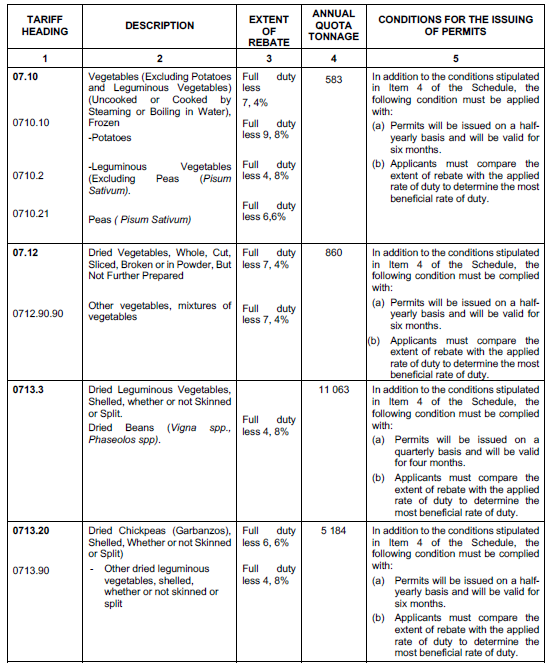 N5390 Table 1 vi