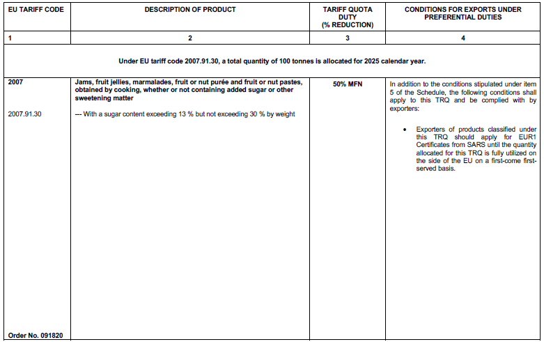 N5251 Table 1 vii
