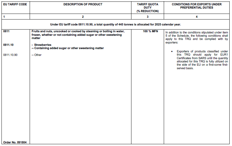 N5251 Table 1 iii