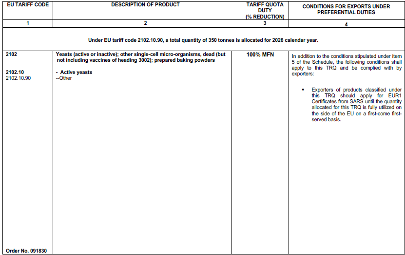 N7054 Table 1 xiii