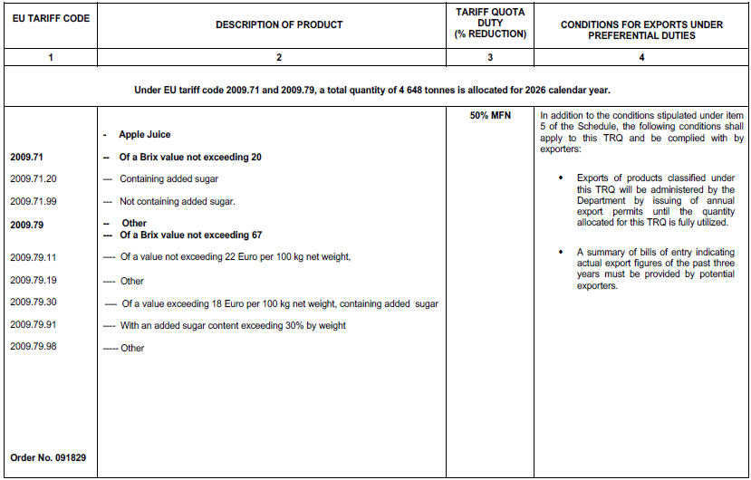 N7054 Table 1 xii