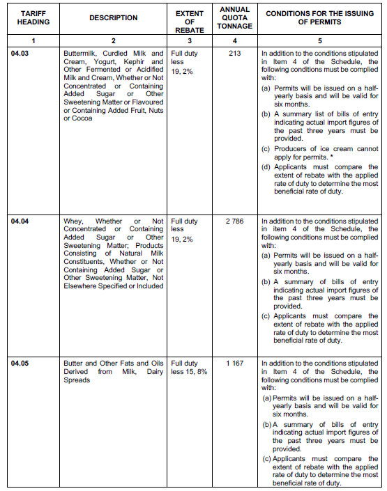 N5390 Table iii