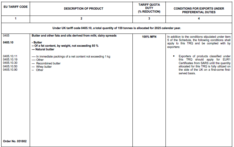 N5253 Table 1 ii