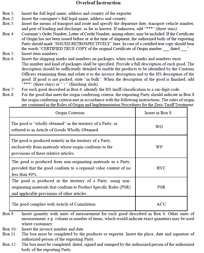 R7522 Overleaf instructions