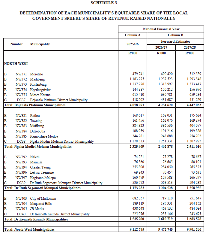 N6495 Main Act Sch 3 (9)