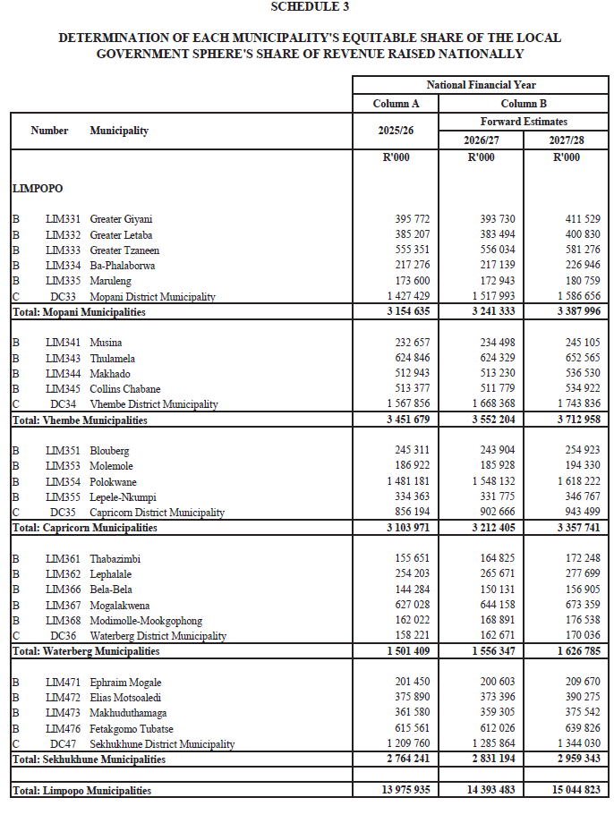 N6495 Main Act Sch 3 (6)