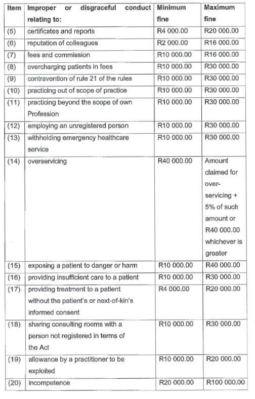 N7447 Fines Table (2)