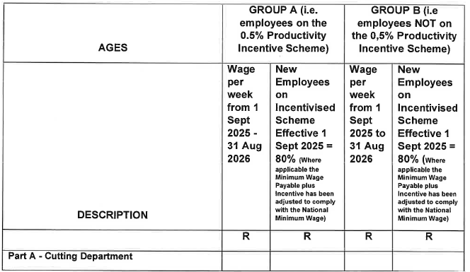 R6855 Part H Wage Sched Knitting i