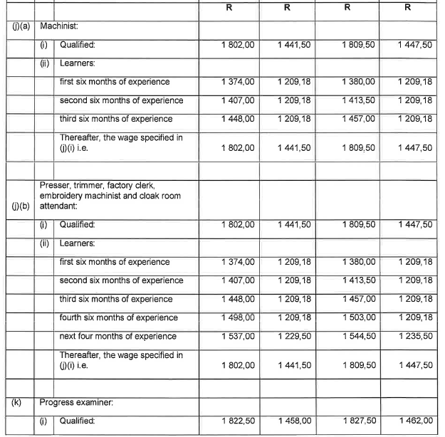 R6855 6.1 Wage Sched v