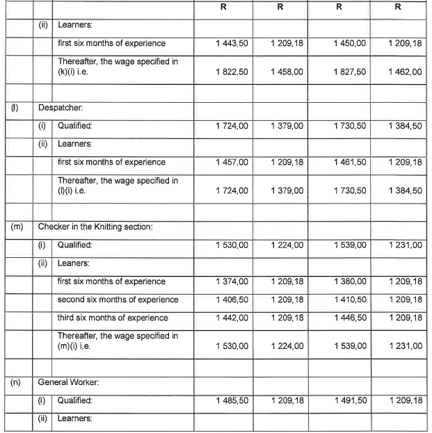 R6855 6.1 Wage Sched vi