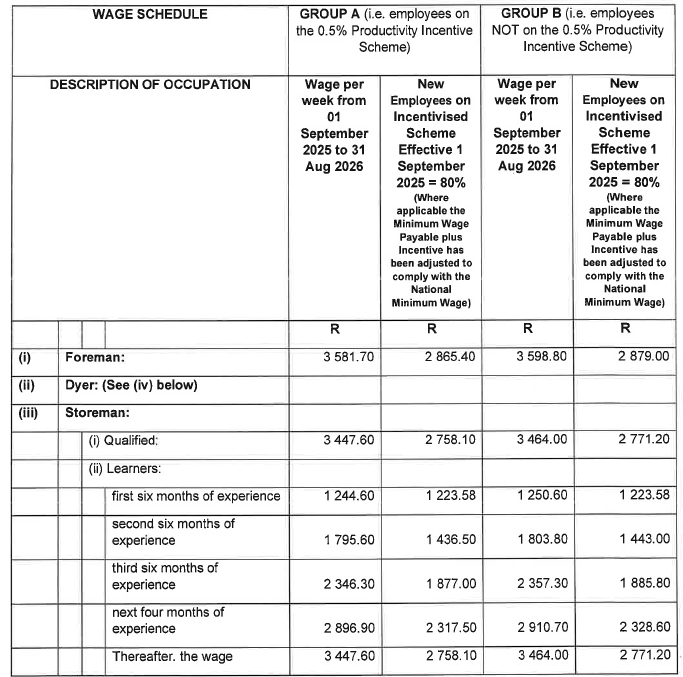 R6855 Part E Wage Sched Knitting i