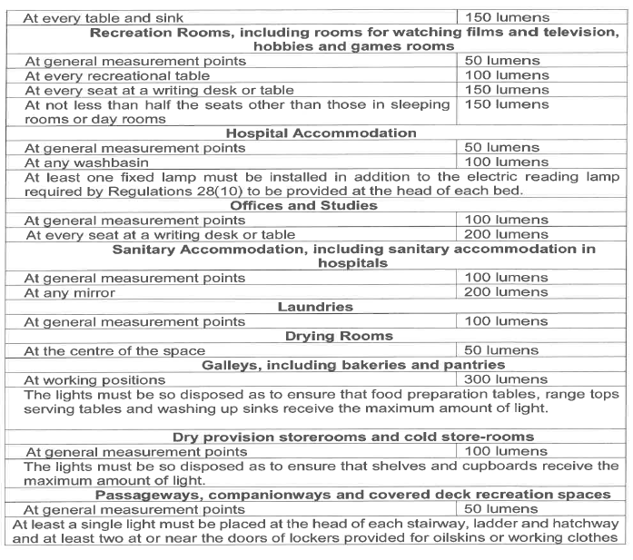 N4134 Table 1 Rooms (2)
